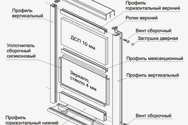 Кракен маркетплейс работает