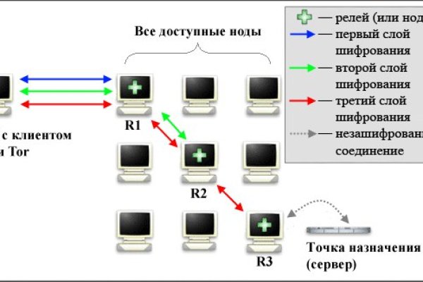 Kra35.cc